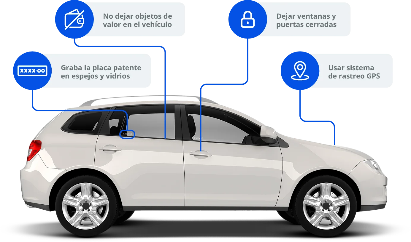 Automóvil blanco visto de costado con gráficos que muestran recomendaciones de seguridad, como no dejar objetos de valor, cerrar puertas y ventanas, grabar la patente y usar GPS.