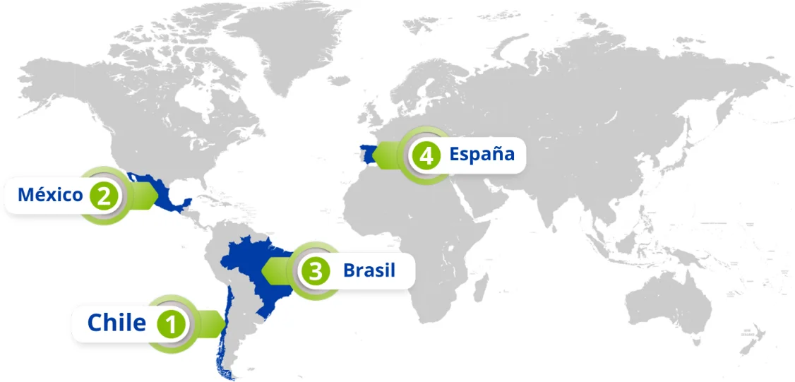 Mapa mundial destaca Chile, México, Brasil y España con etiquetas numeradas del 1 al 4.