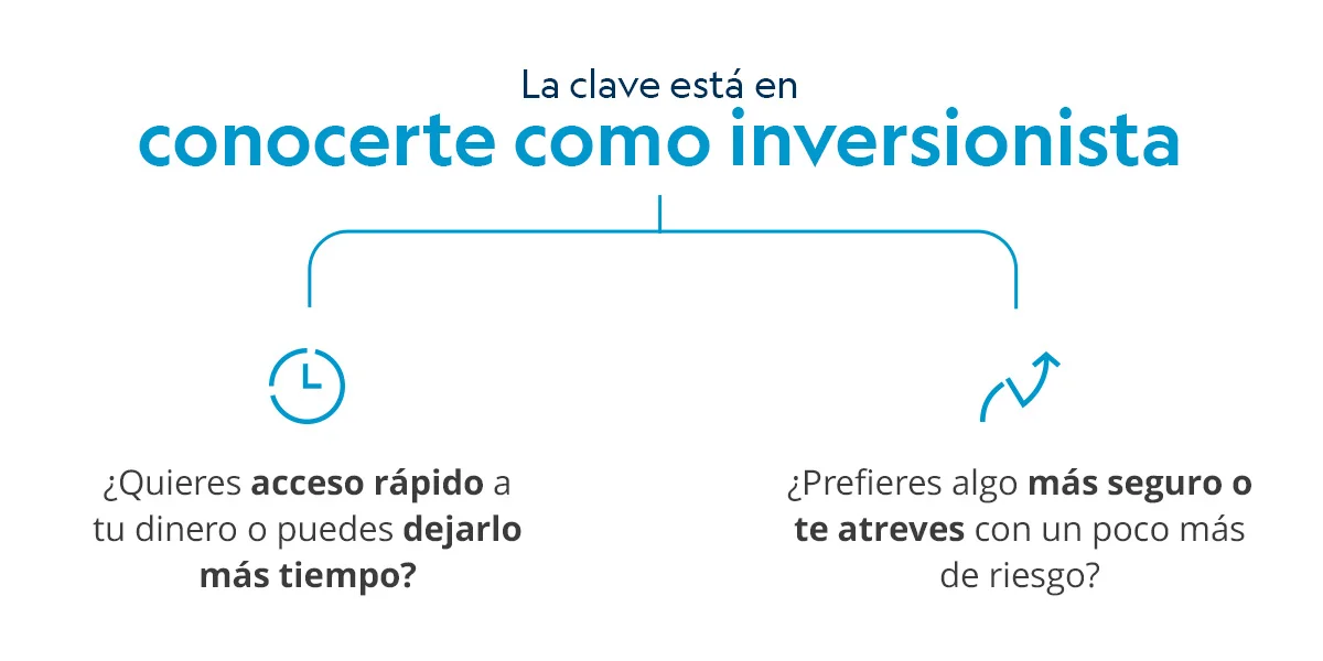 La clave está en conocerte como inversionista